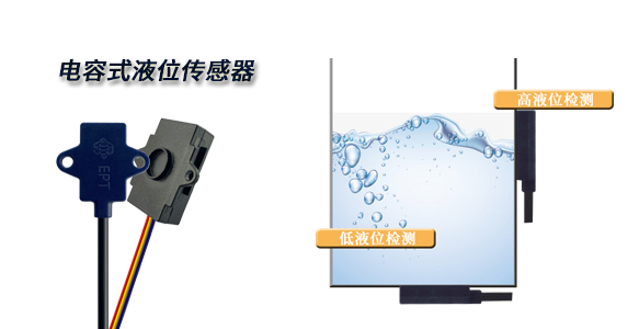 1684459848190485.jpg 非接觸式液位傳感器電容.jpg