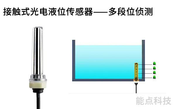 多點(diǎn)液位傳感器有哪些優(yōu)缺點(diǎn)？