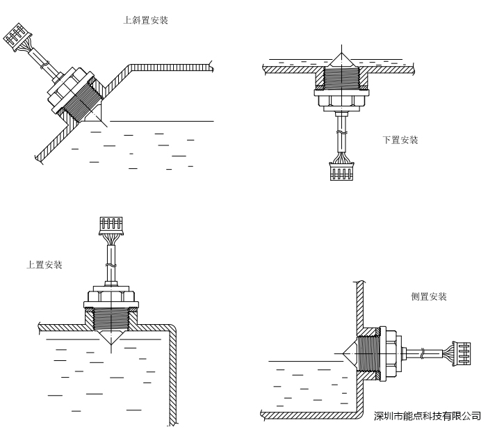 12光電安裝-（帶標(biāo)）.jpg