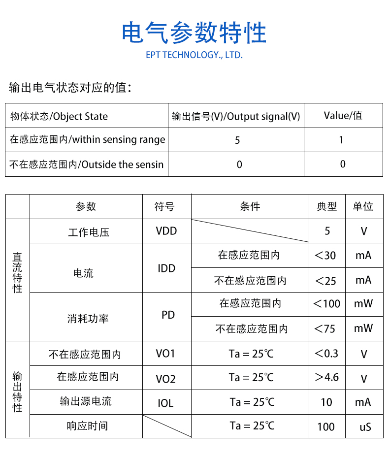 紅外接近開關PS-IR16D